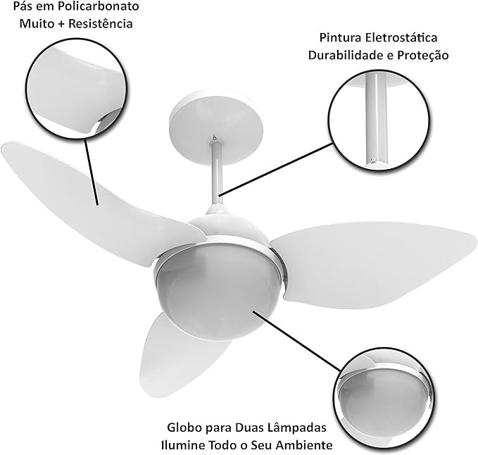 Ventilador de Teto Aliseu Smart Branco com Controle de Parede 2