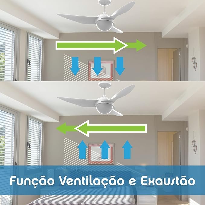 Ventilador Teto Aliseu Wave Branco com Controle Remoto 3