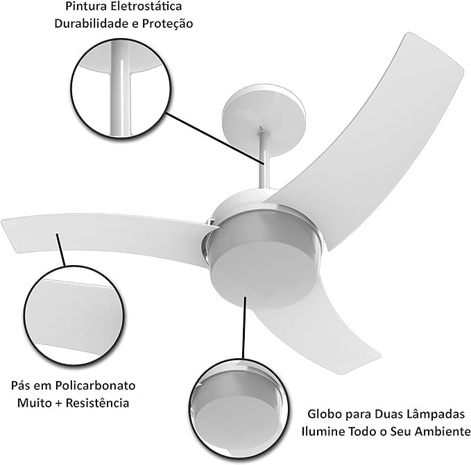 Ventilador Teto Aliseu Wave Branco com Controle Remoto2